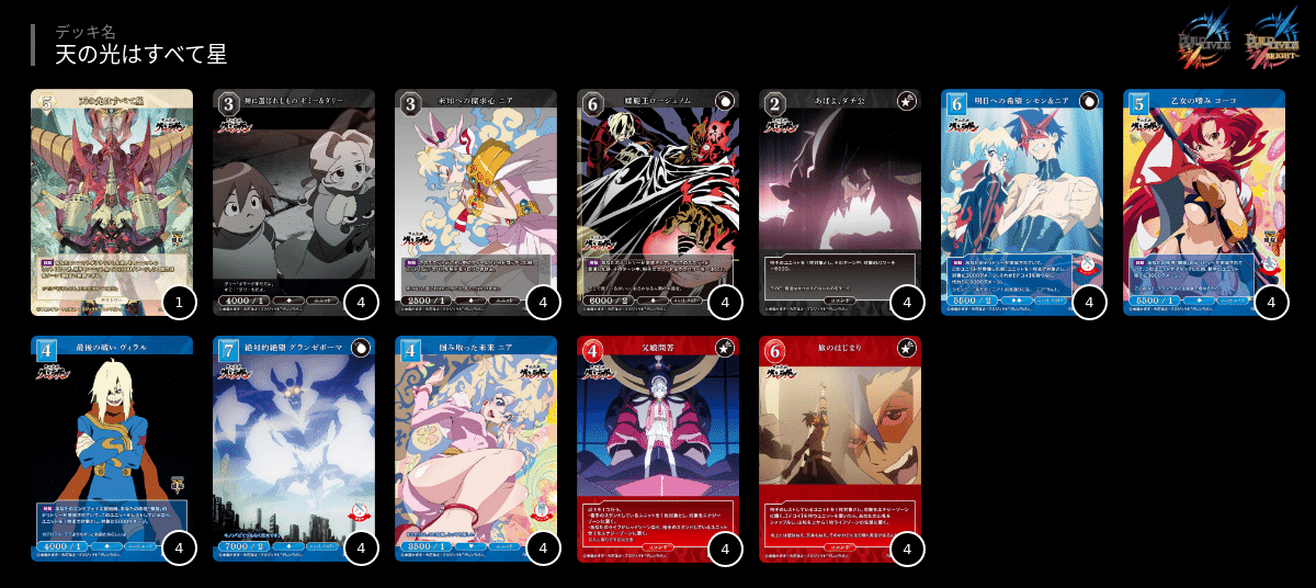 エキスパートカップから見えるブライト大会環境（青ブタ環境編