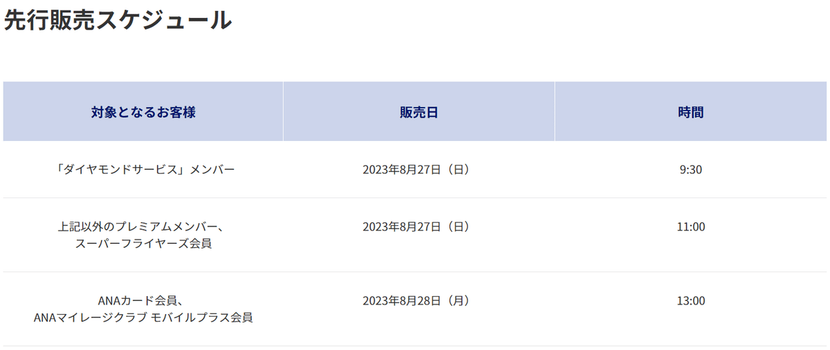 ANA特典航空券（冬）8月27日から順次予約スタート｜菅野ノリヒコ 