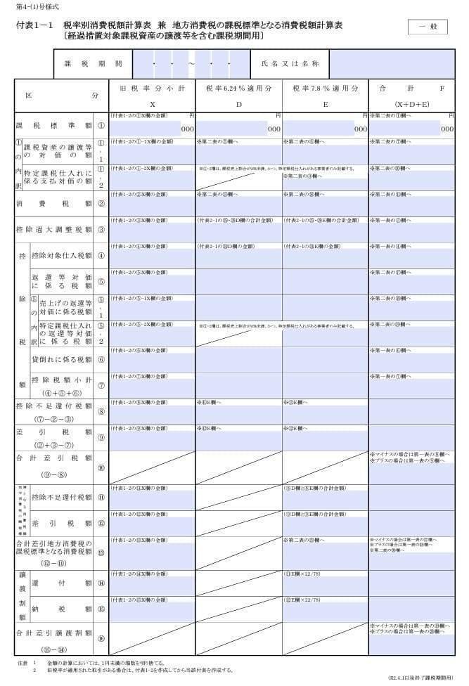 入力用PDF】付表1-1 税率別消費税額計算表 兼 地方消費税の課税