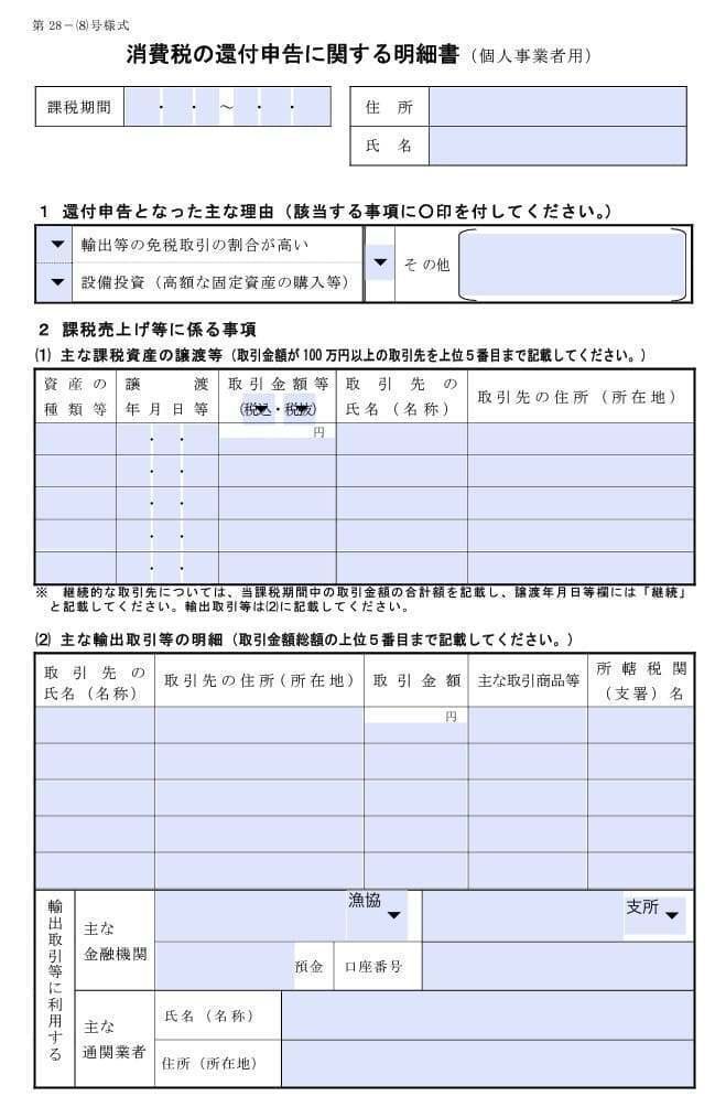 消費税申告実務I・IIコース TEXT DVDセット 資格の大原 消費税 申告実務Ⅰ・Ⅱコース テキスト・DVD 資格の