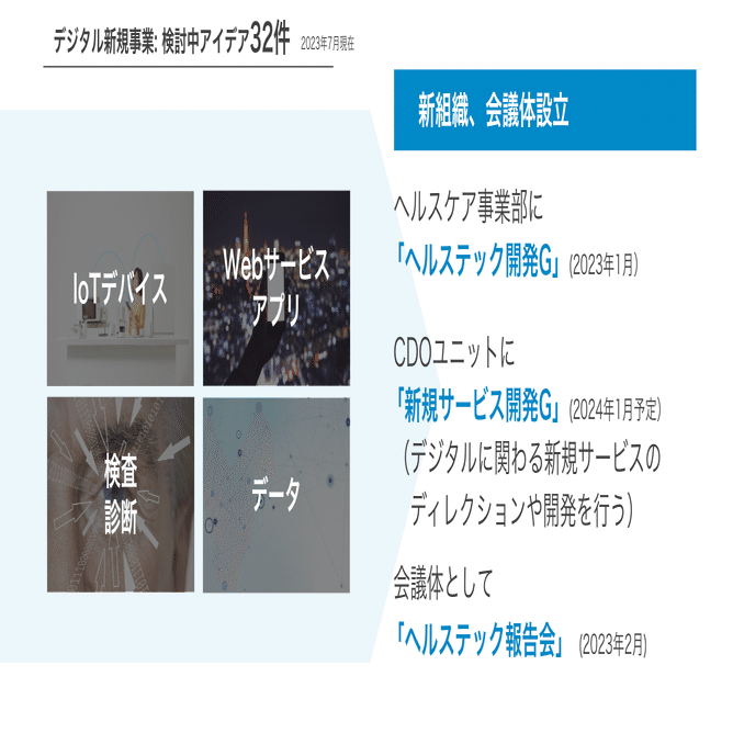 現代品質経営 製品開発から使用段階まで
ジョセフ・Ｍ・ジュラン 小林製薬のDX方針をまとめました｜小林製薬公式note