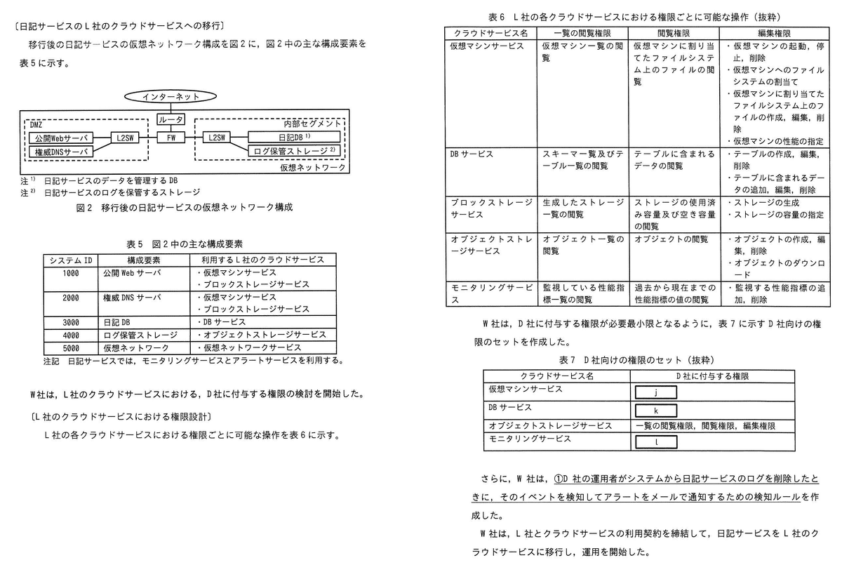 情報処理安全確保支援士2023年(令和5年)春午後2問2(2,514 文字 情報処理安全確保支援士2023年(令和5年)春午後2問2(2,514 文字