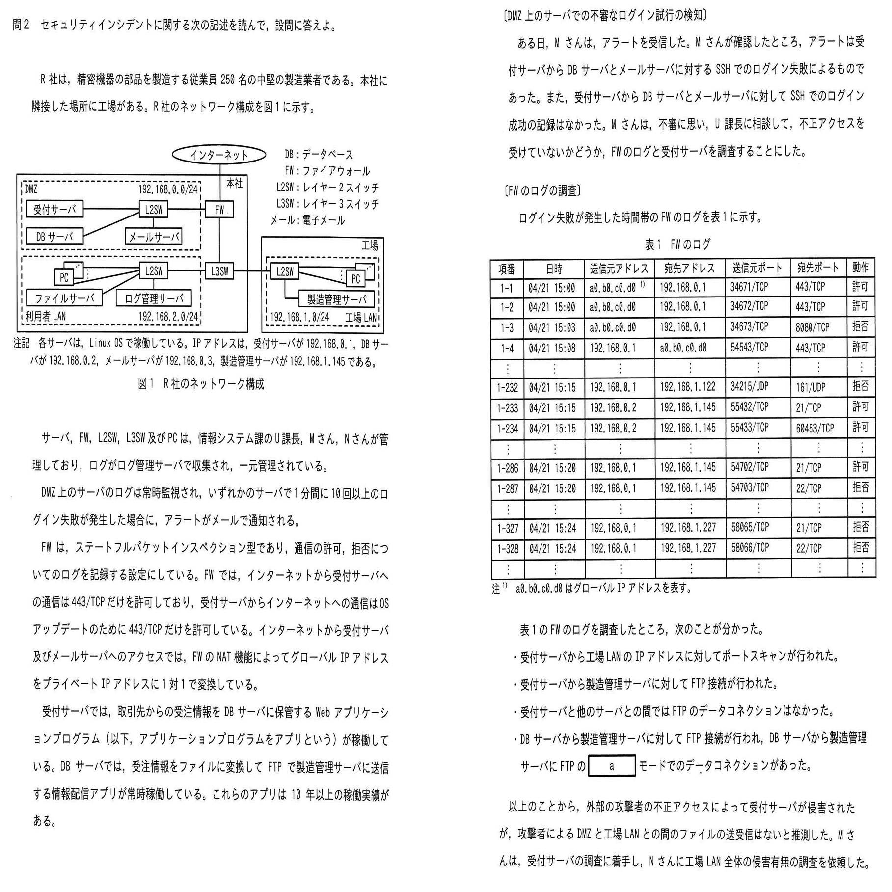 増支部経典 1〜7 (管理番号2/2 ESXi_20180802_005.png