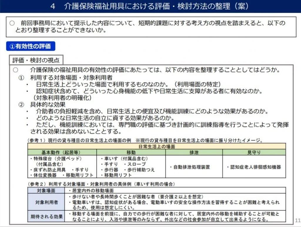 福祉用具の評価・検討方法の整理案を提示（9月10日）｜社会保険研究所