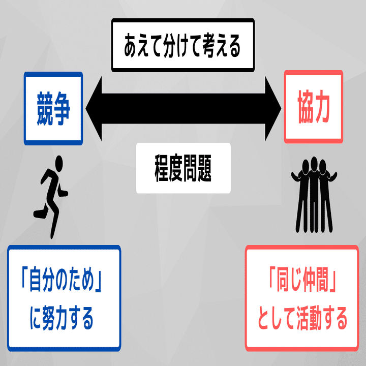 なぜ大多数の国家で「資本主義」が採用されているのか？共産主義が崩壊