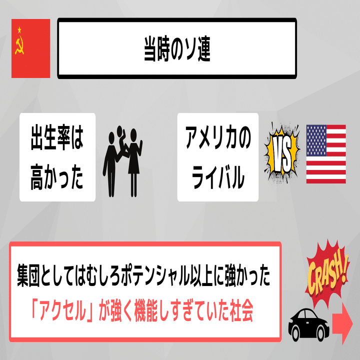 なぜ大多数の国家で「資本主義」が採用されているのか？共産主義が崩壊した理由も解説｜しっきー