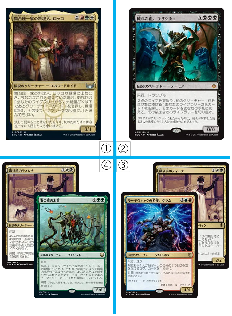 EDH】コマサミTC10周年SP ガチコマ参加レポート@ラザケシュ｜根絶