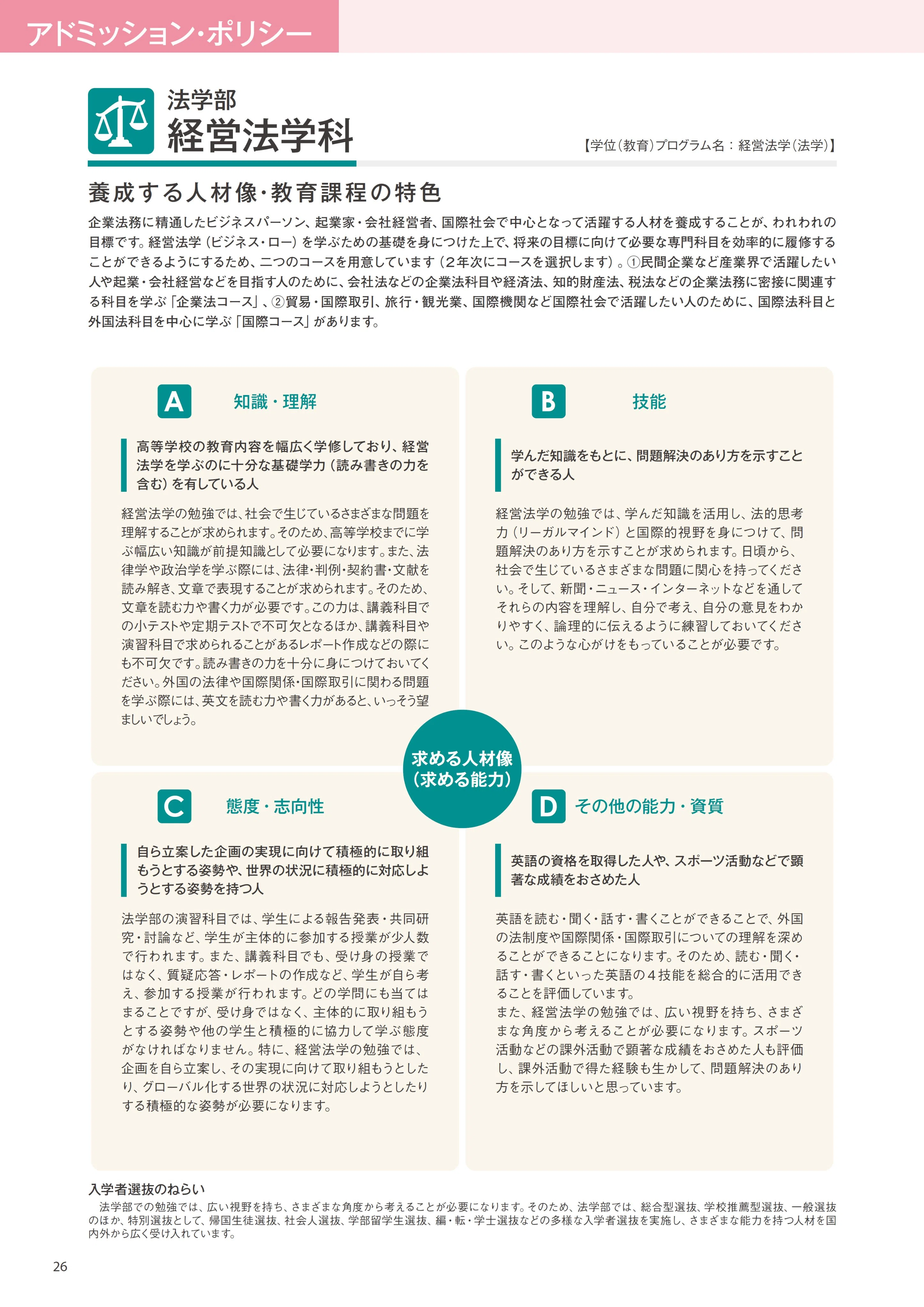 福岡大学の英語・国語・漢字（23か年）まとめ 福岡大学の英語・国語 