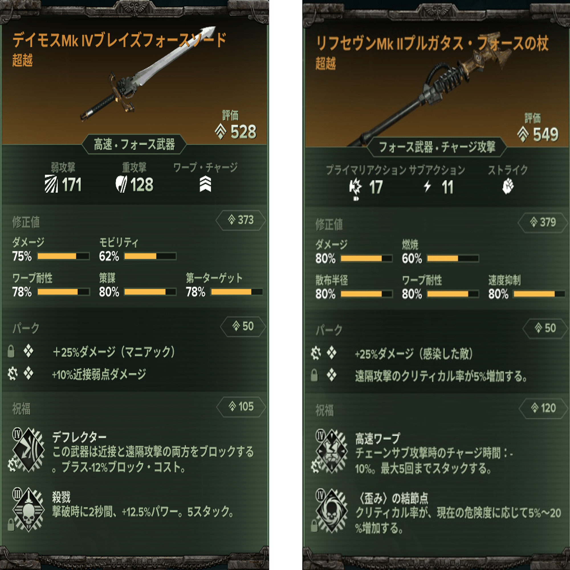 攻撃力 旧]Warhammer: 40k Darktide ビルド紹介(サイカー編)｜Saga