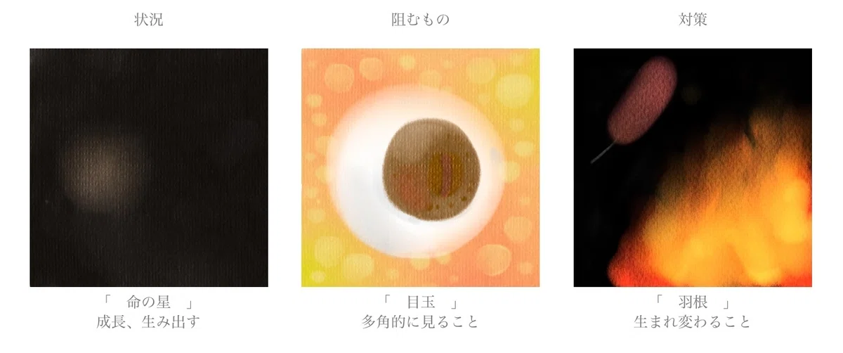 ç»å