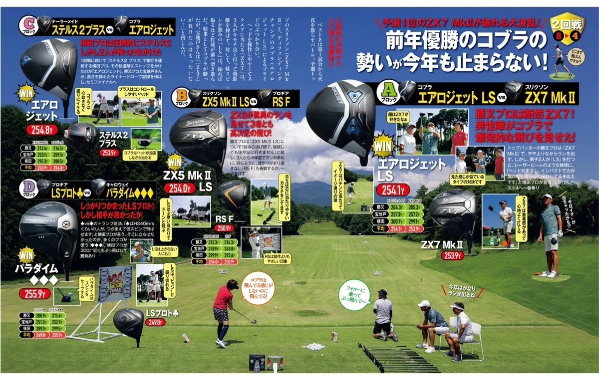 📖月刊ゴルフダイジェスト10月号】2023年D-1グランプリ🏆ぶっ