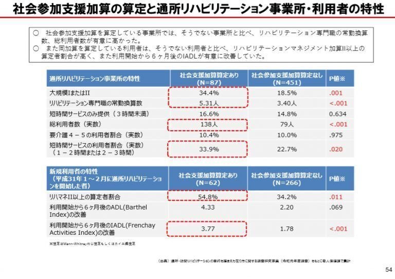 介護・依存から自立へ 1 71KfqVZBt2L.jpg
