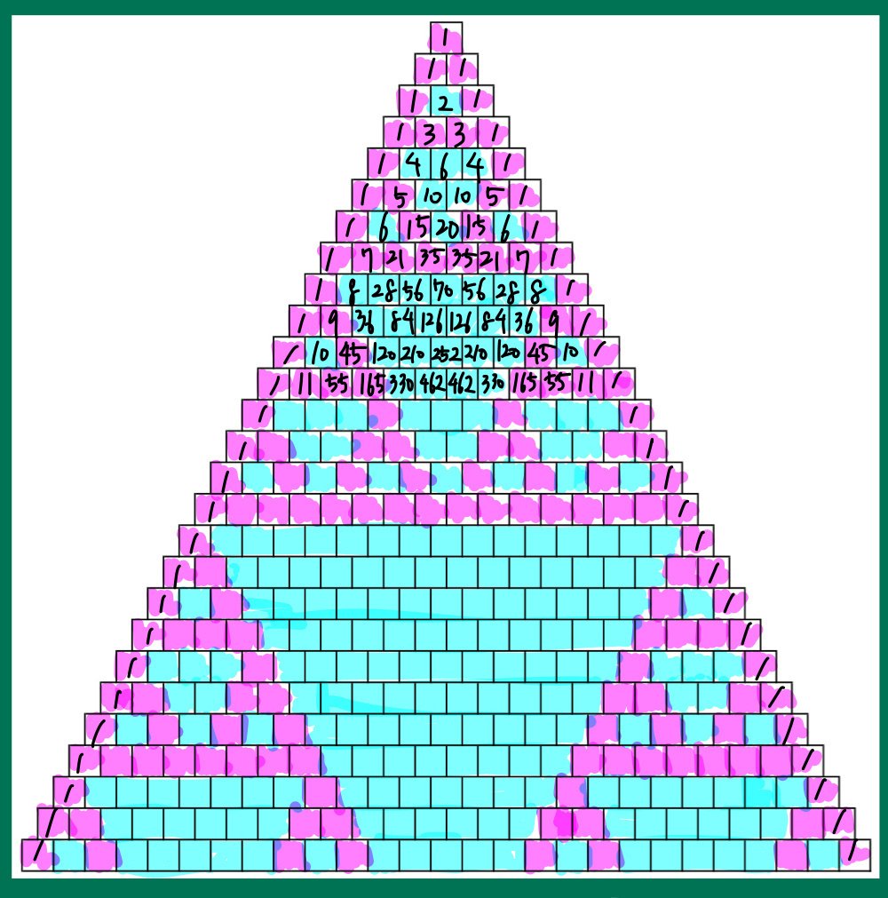 フォロワー300人達成記念と写真のあれこれ, image size:1000x1011