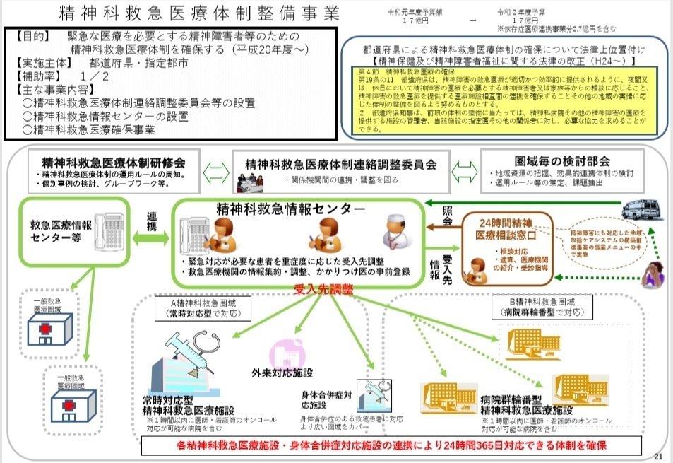 地域精神医療 リエゾン精神医療 精神科救急医療 (講座 精神疾患の臨床) 9784521490618-1.png