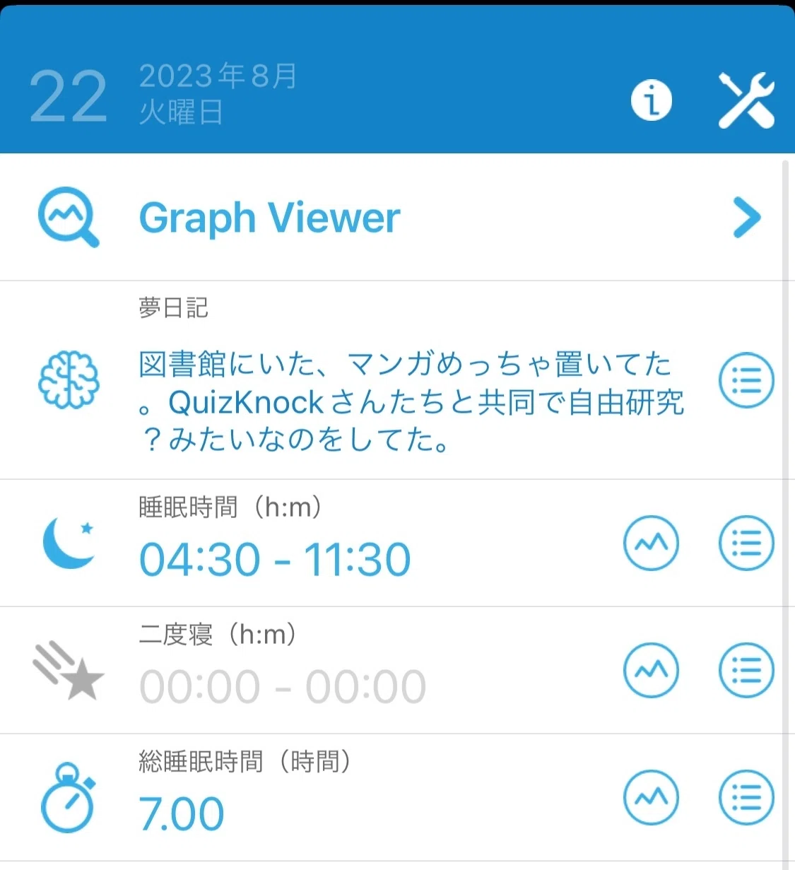 2023/08/23 月代(さかやき)の範囲の調整と、ポケモンコロシアム2|まげメガネ
