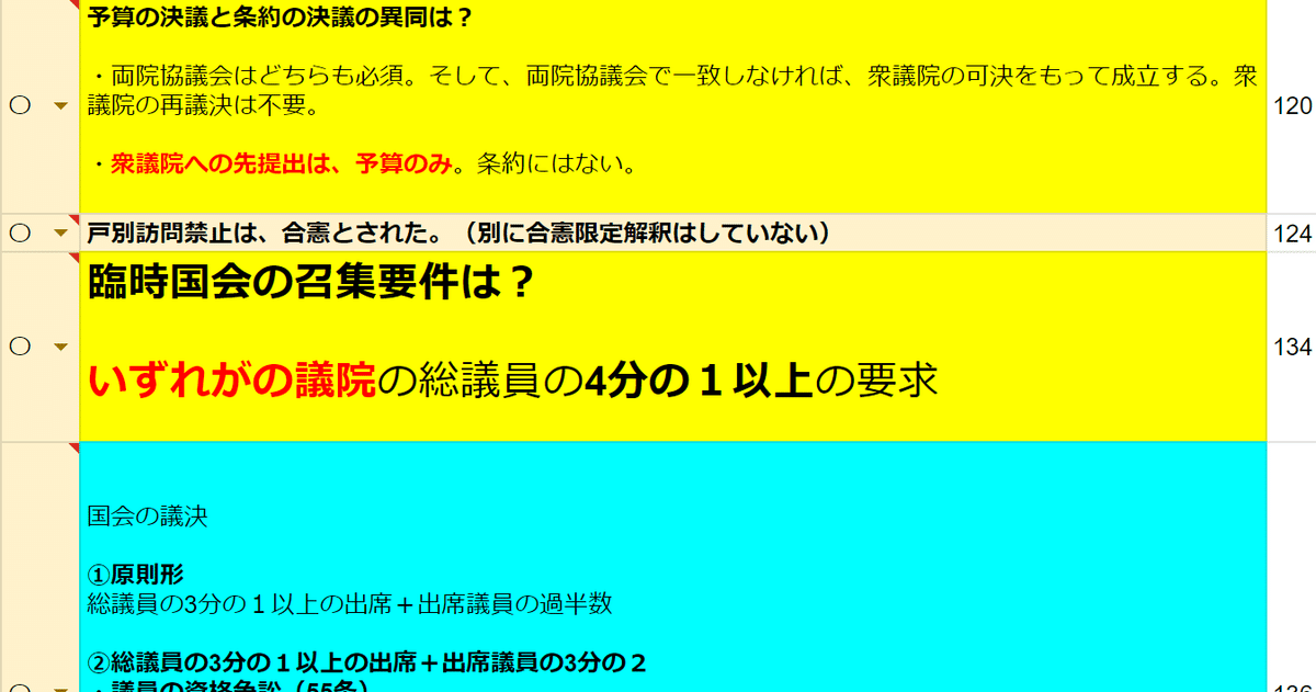 アラフォーR5司法試験体験記（短答憲法）｜トリプルE（78期