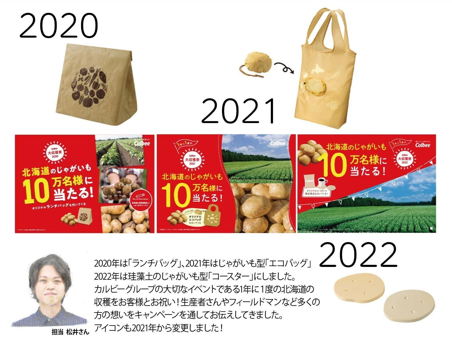 収穫の喜びを皆さんと！14回目の掘りだそう、「カルビー大収穫祭」の力