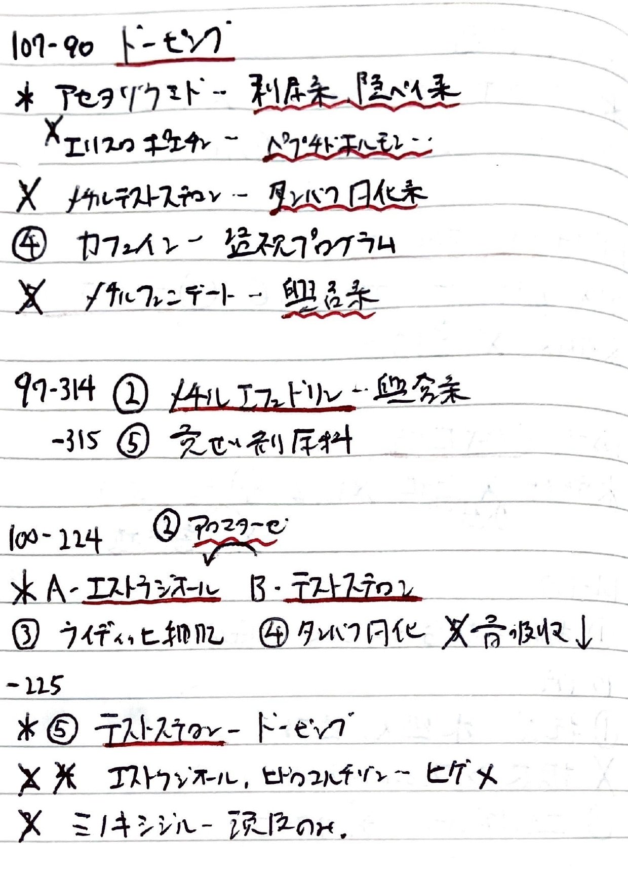 薬剤師国家試験を精読する#96（ドーピング，災害医療など