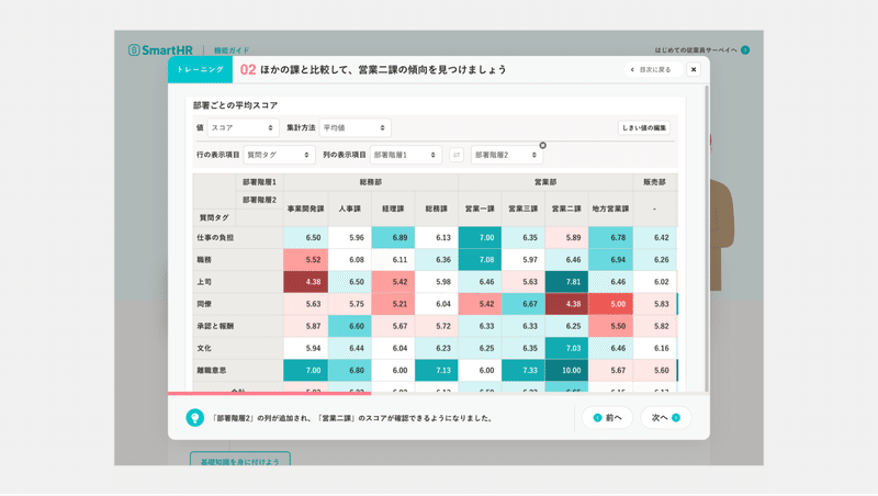 トレーニングコンテンツの画面キャプチャ。解説文と共に、実際のSmartHR 操作画面を模した表形式のダイアログUIが表示されている様子