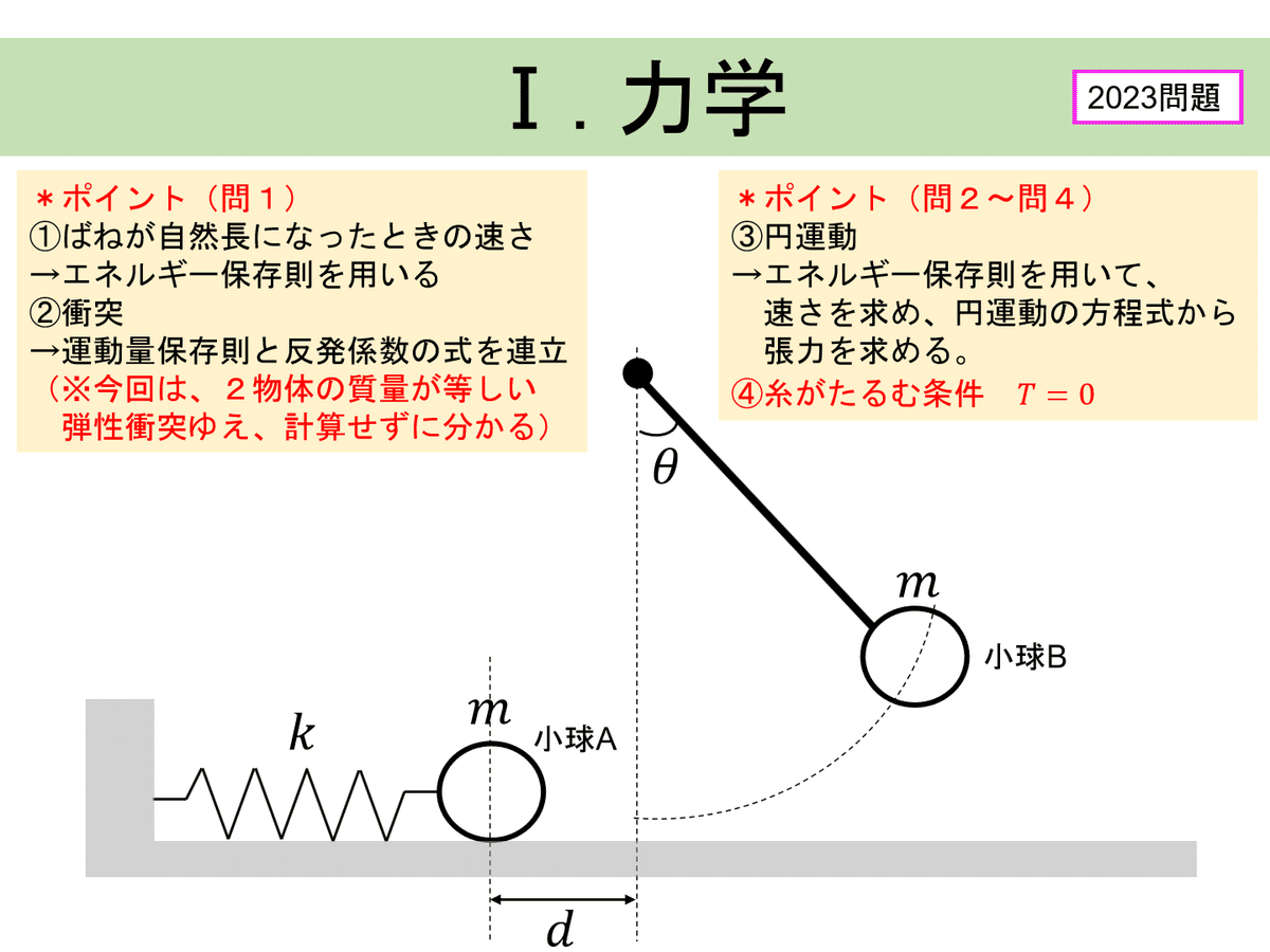 OB二人が語る】理系の頂点！東大物理学科ってどんなところ