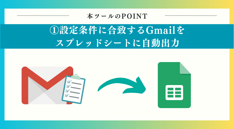 STEP1：予め設定した条件に合致するGmailをスプレッドシートに自動出力