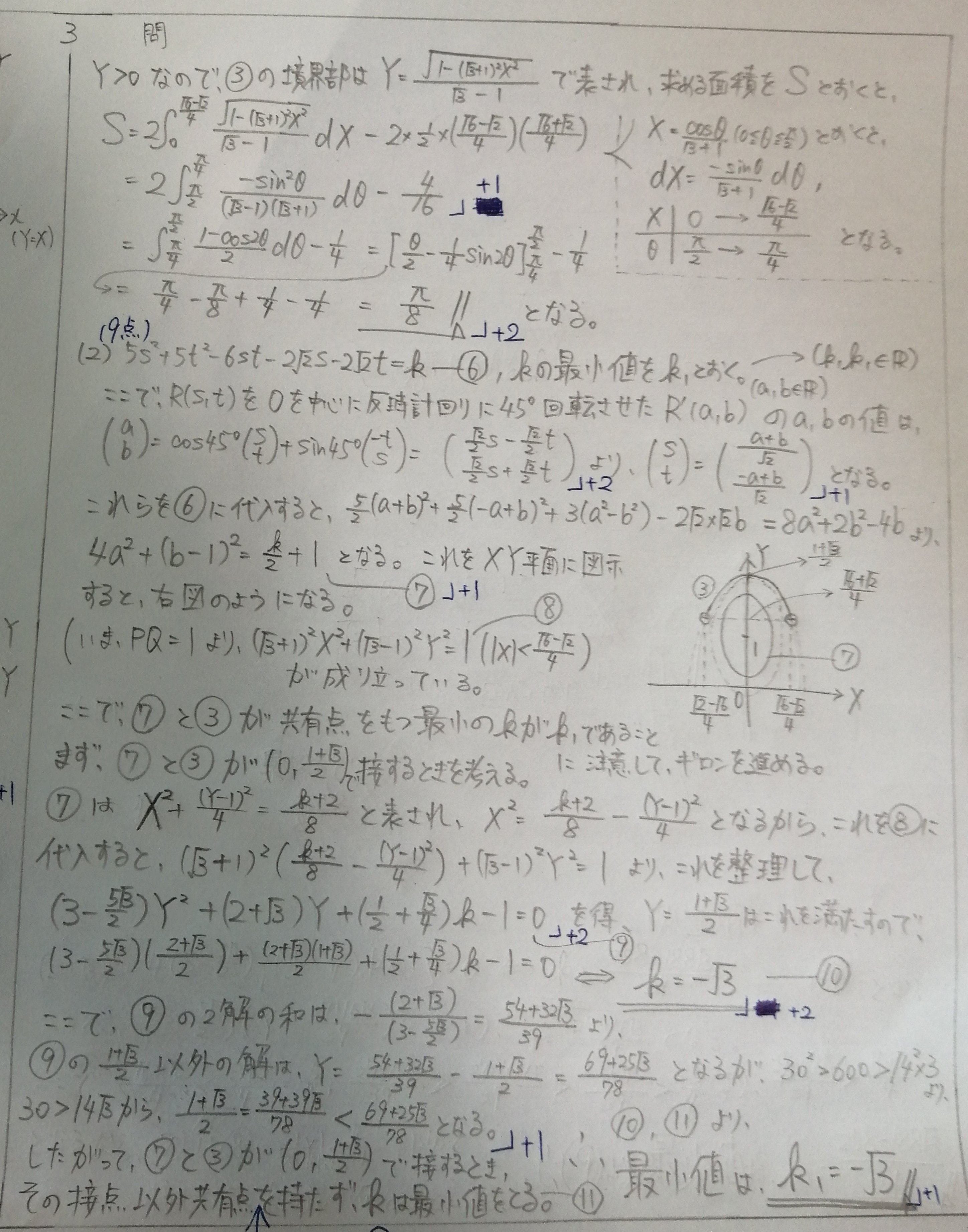 2024年東大理系数学 予想問題 (前半戦まとめ)|はるひ野 2024年東大理系数学 予想問題 (前半戦まとめ)|はるひ野