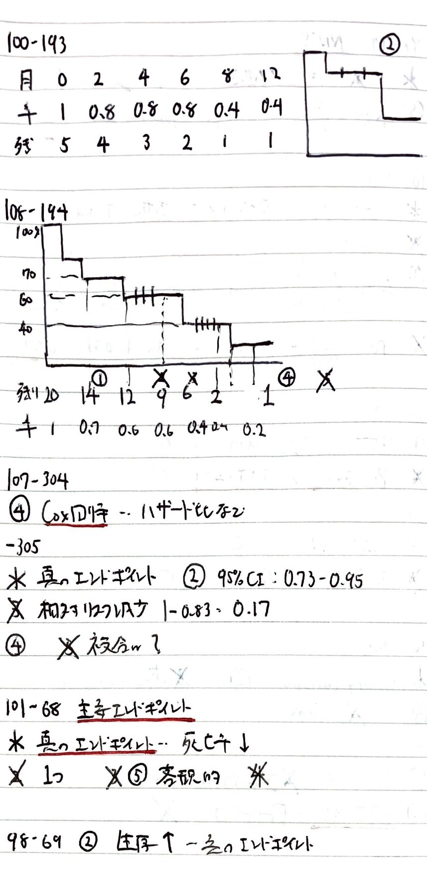 薬剤師・国試がわかる本 2013 1 物理・機器分析系 薬剤師国家試験対策参考書 青本〔改訂第8版〕 物理1 2019年版