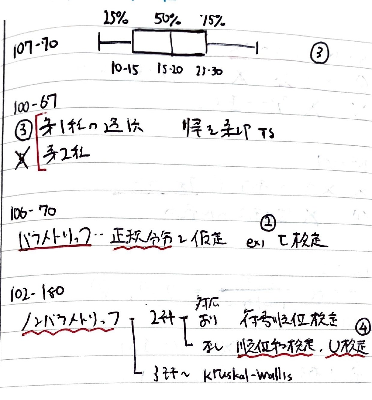 薬剤師国家試験を精読する#97（生物統計）｜Writer_Rinka