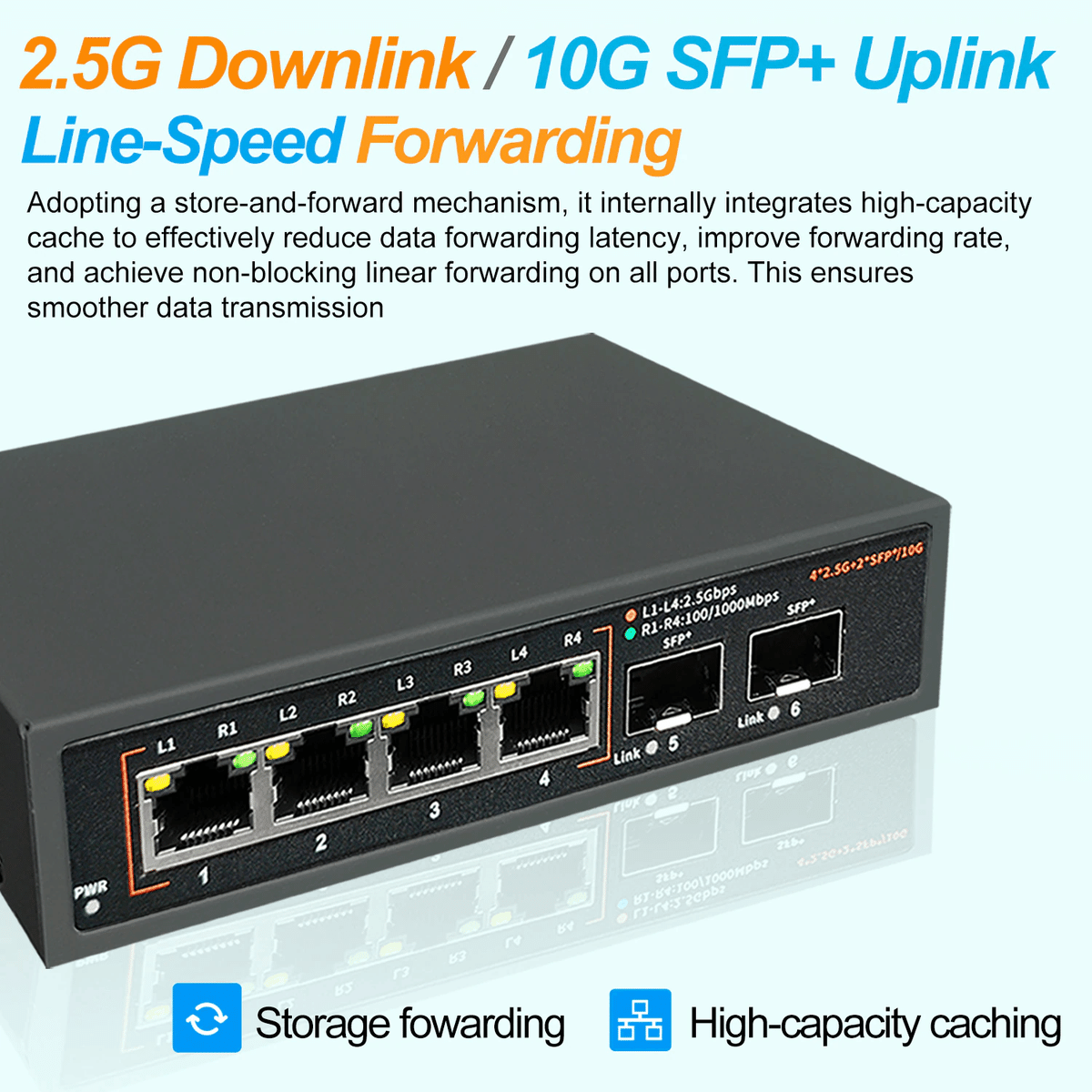 激安なkeeplink 2.5GbEスイッチのレビュー|ゆあ 激安なkeeplink 2.5GbEスイッチのレビュー|ゆあ