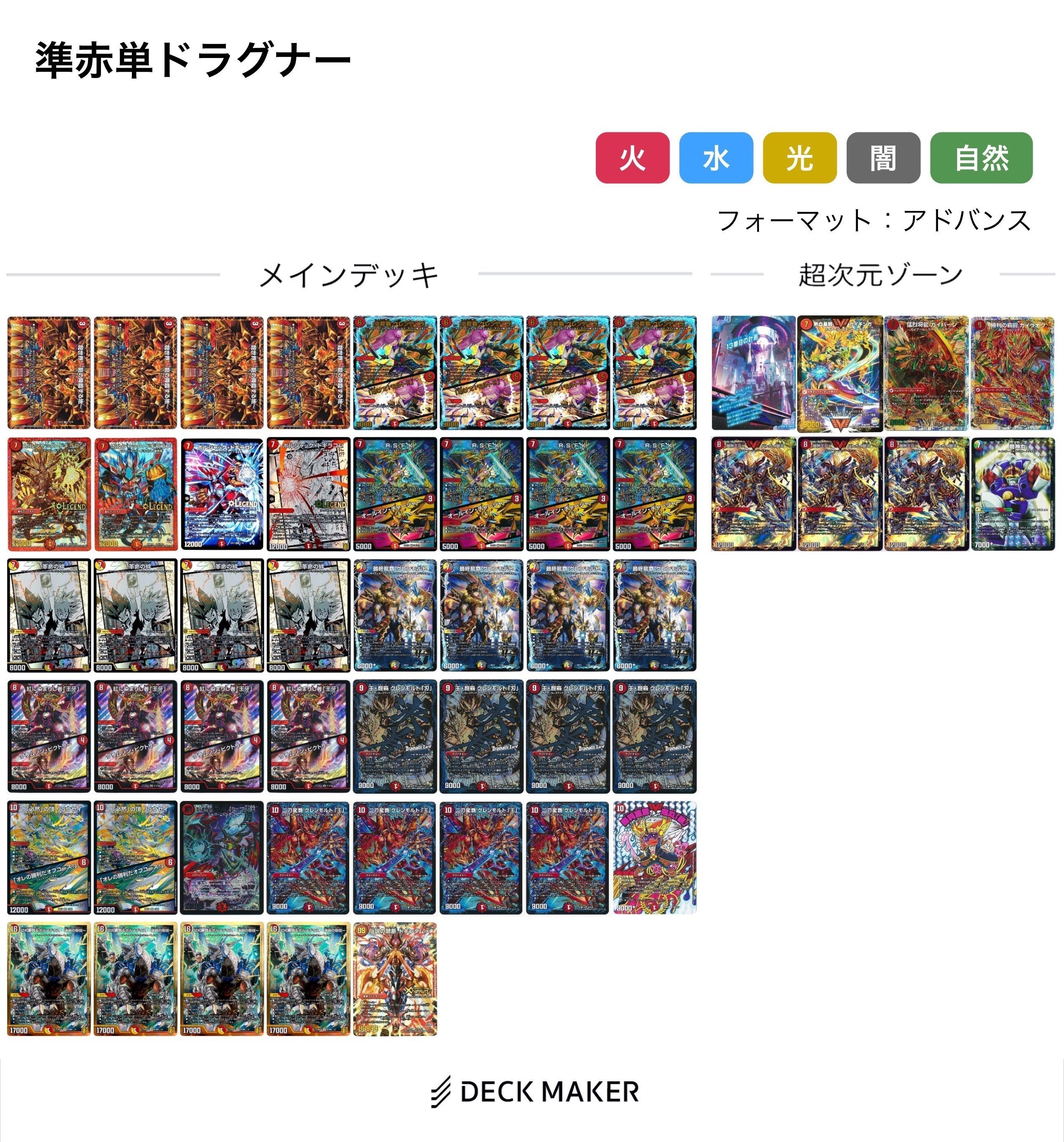 龍世界ロマンデッキ 龍世界ロマンデッキ 🔥メクりの極み！火単龍世界！🔥｜アッペ