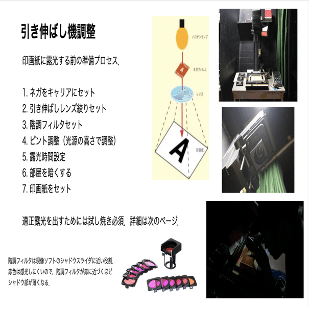 フィルムをプリントしてわかる、写真の真価。｜すずきしん