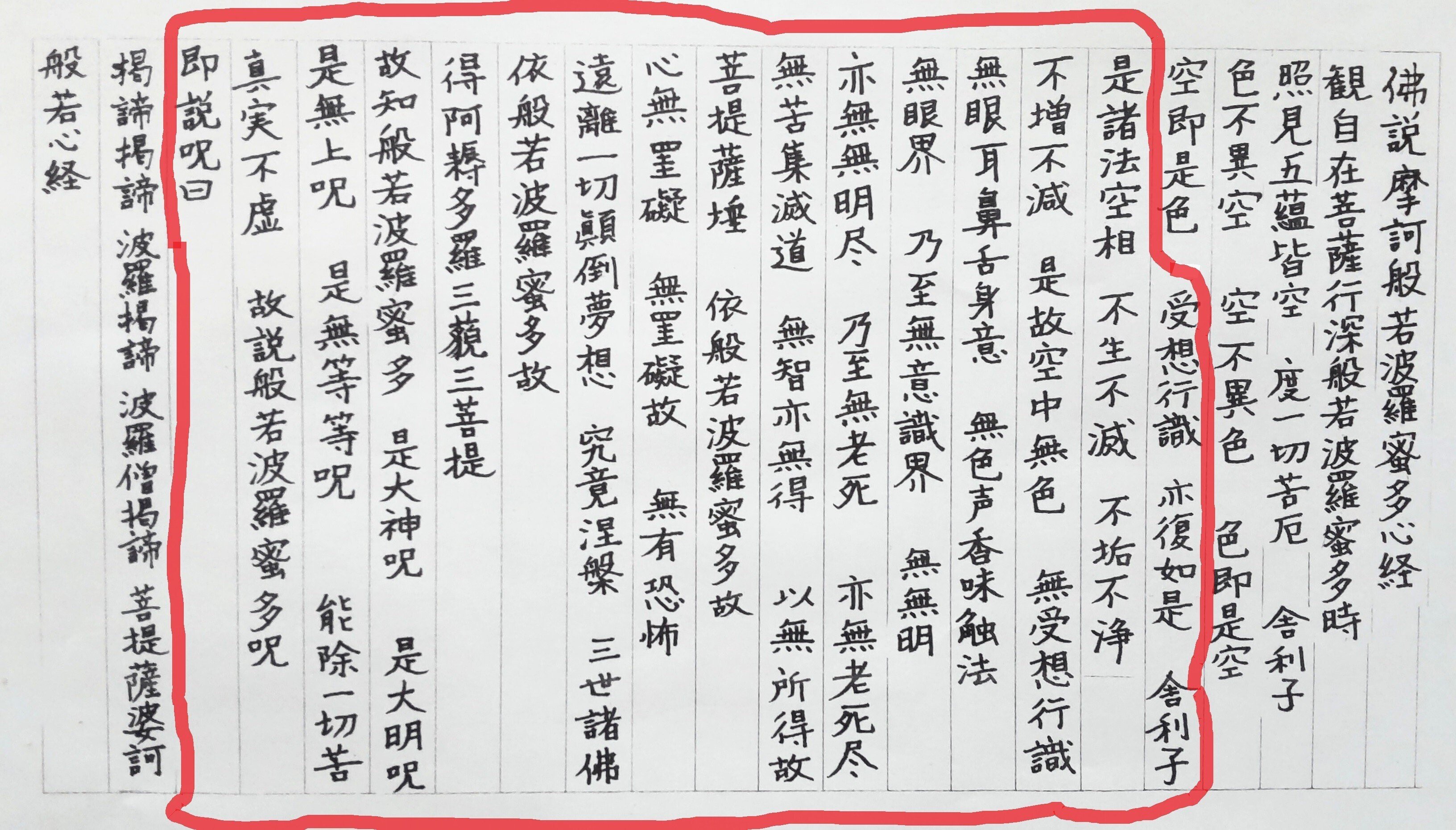 般若心経のことども4 ないないない｜福島聴空