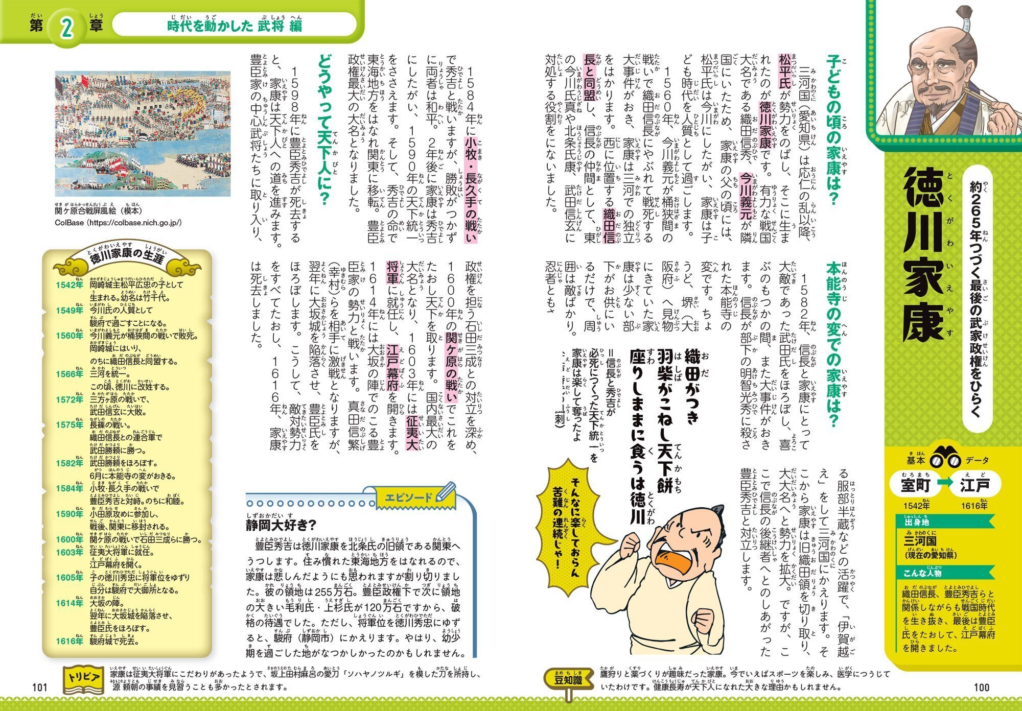 子ども向けの日本史人物事典『ふしぎ・なぞとき 日本史人物事典』が
