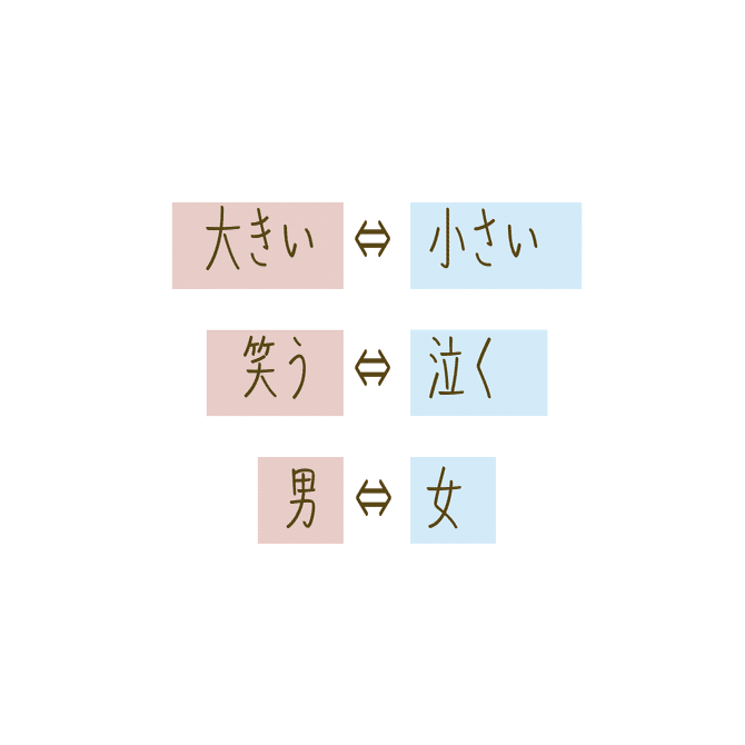 子どもの語彙を増やすには？今すぐ家庭でできる方法とコツ【幼児～小学生向け】｜Cheermee（チアミー）子どもの習慣化をスタンプで応援するアプリ