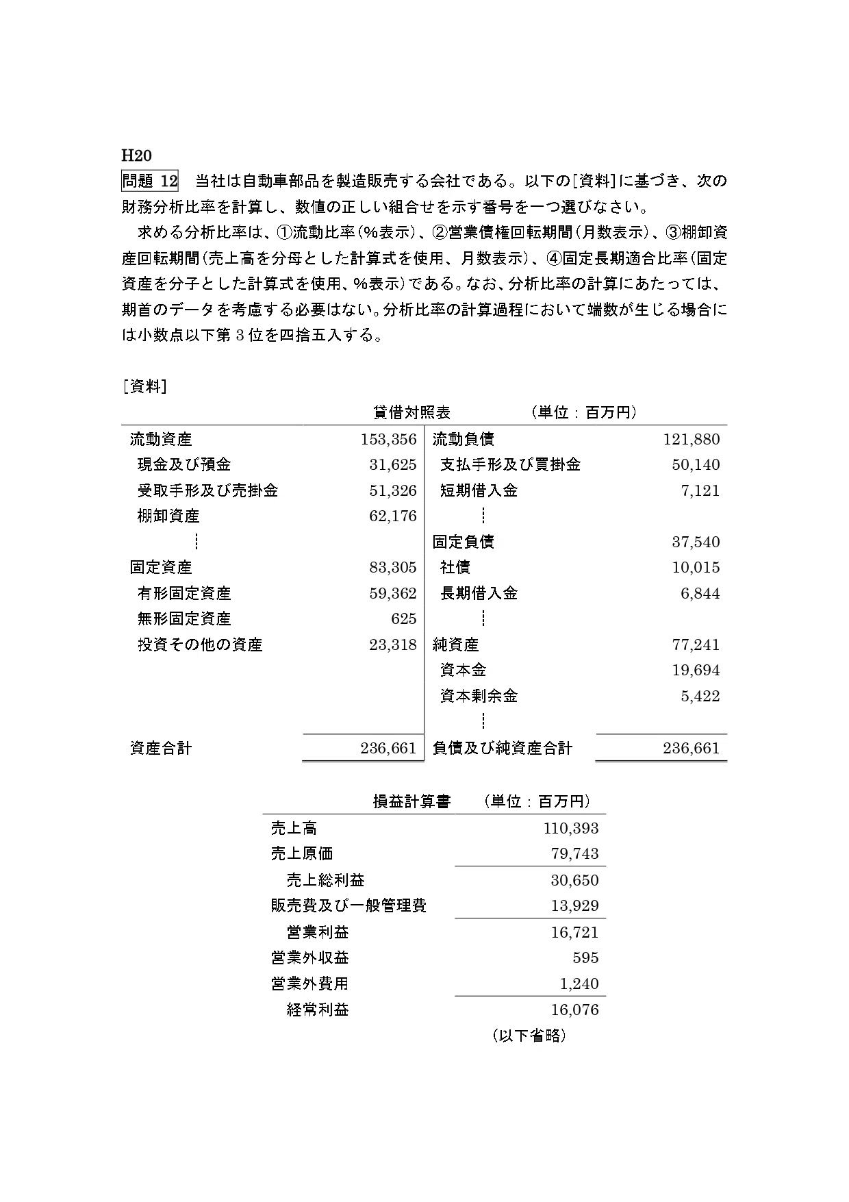 25年5月目標 管理会計論（計算）財務情報分析｜日商簿記&公認会計士
