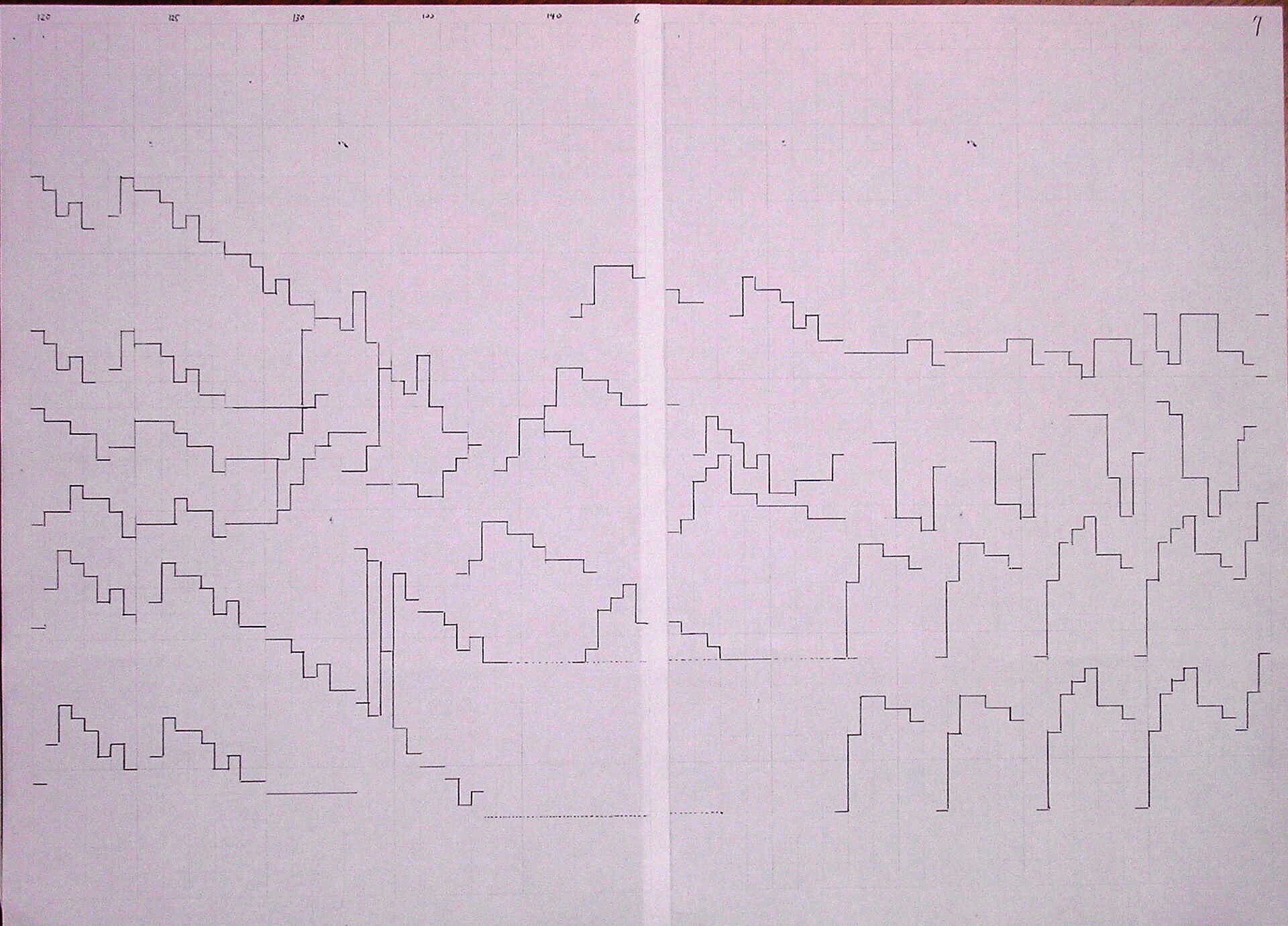 電子音楽的作曲家がオーケストラ曲を作曲するとき湯浅譲二の生誕80年を