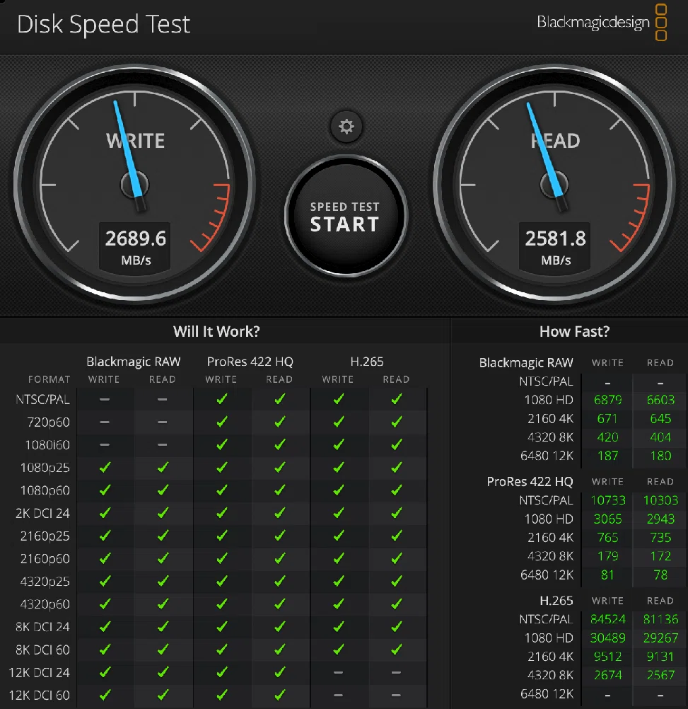 ZikeDrive Z666 を使ってみよう｜おぢさん