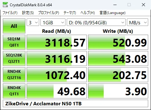 ZikeDrive Z666 を使ってみよう｜おぢさん