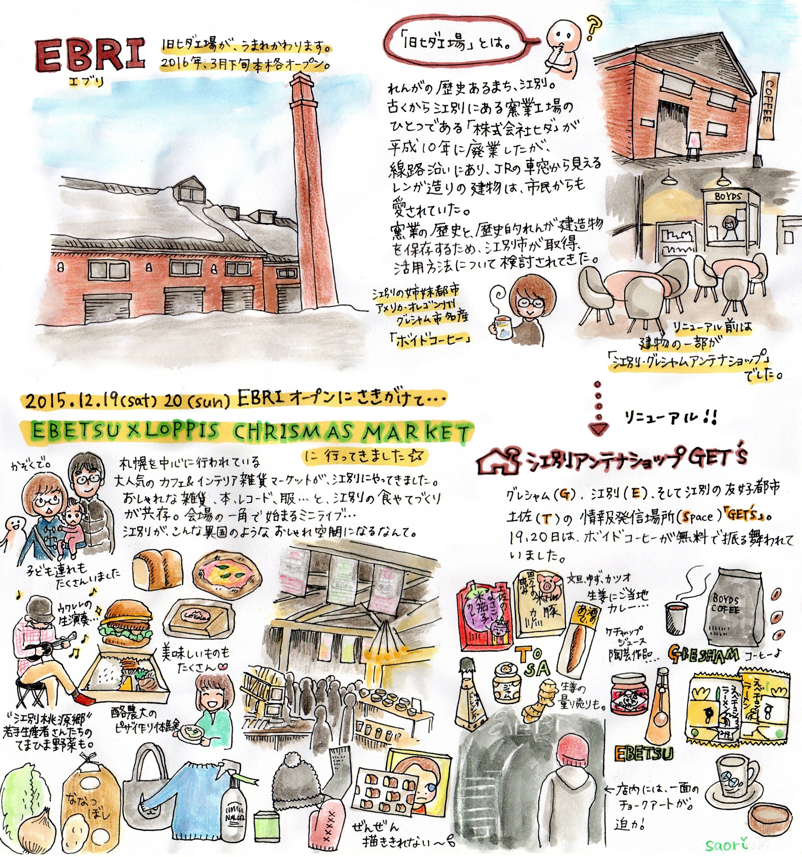 絵で食っていきたい」と思って、十数年。起業するまでにやったこと