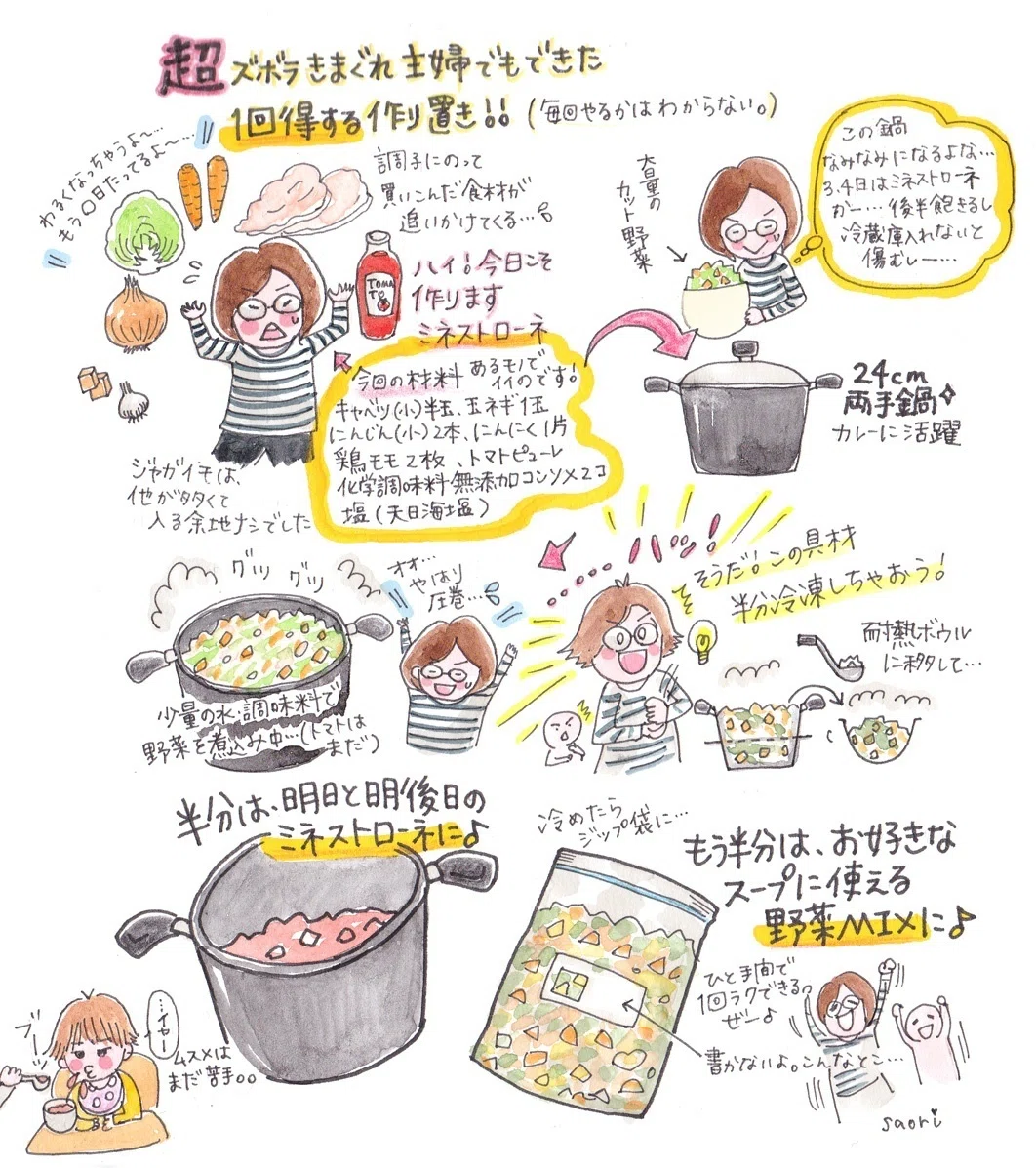 絵で食っていきたい」と思って、十数年。起業するまでにやったこと