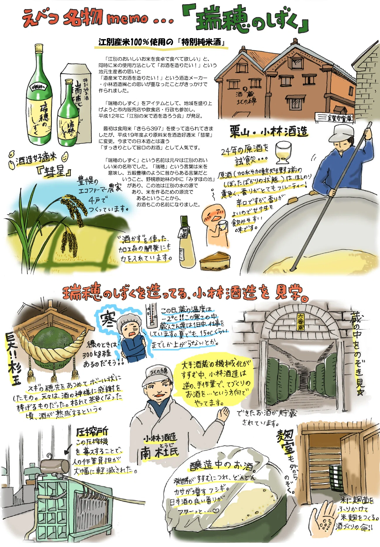 絵で食っていきたい」と思って、十数年。起業するまでにやったこと