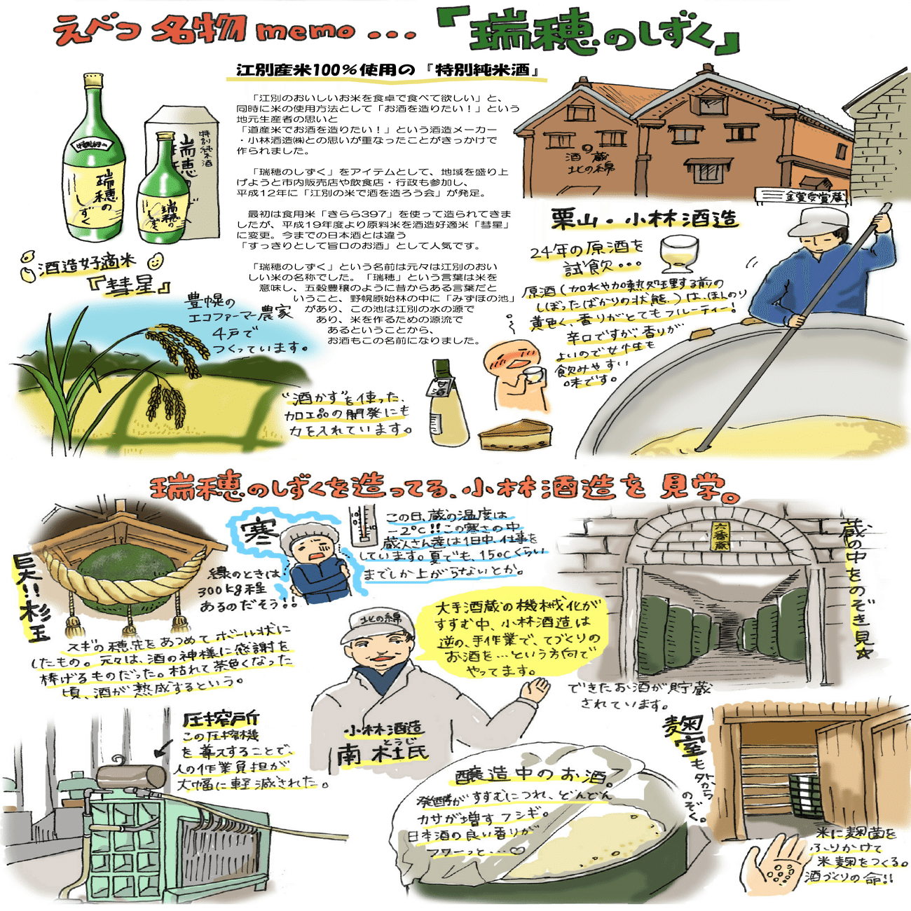 絵で食っていきたい」と思って、十数年。起業するまでにやったこと