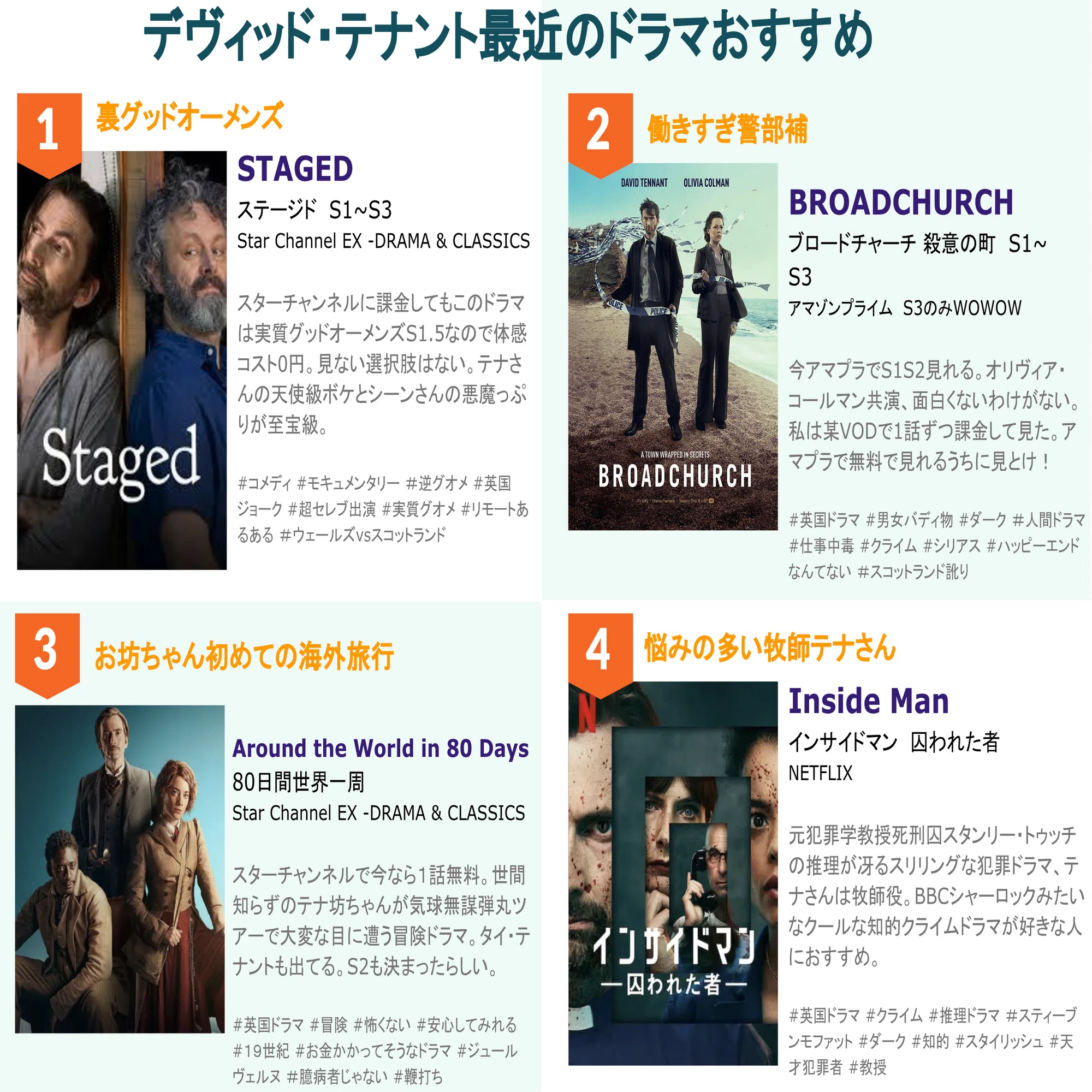 最近のデヴィッド・テナントさんドラマおすすめ｜苺泥棒