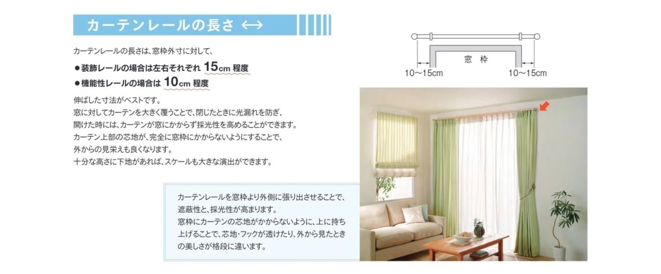 窓サイズでカーテンが注文できない理由｜YUZ@窓まわりを売るヒト