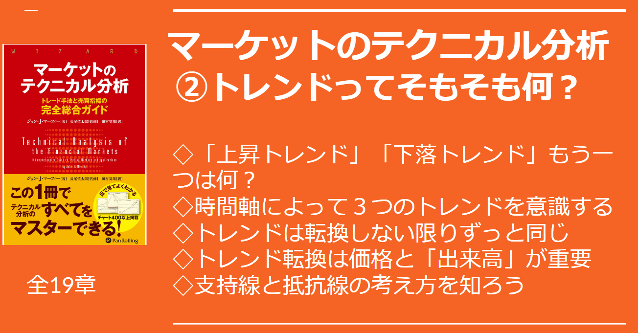 マーケットのテクニカル分析 ――トレード手法と売買指標の完全総合ガイド (ウィザード