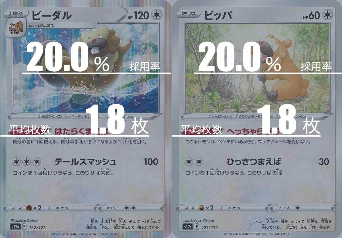 アルセウスリザードンexのデッキ平均化【サンプルレシピ付】｜Violaの