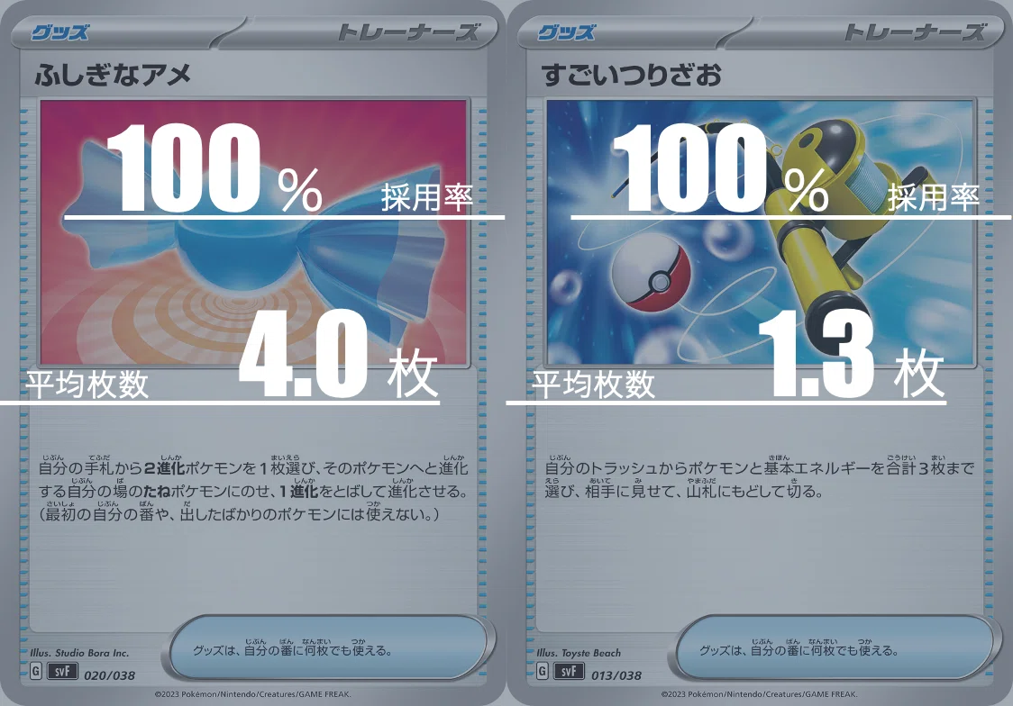 アルセウスリザードンexのデッキ平均化【サンプルレシピ付】｜Violaの