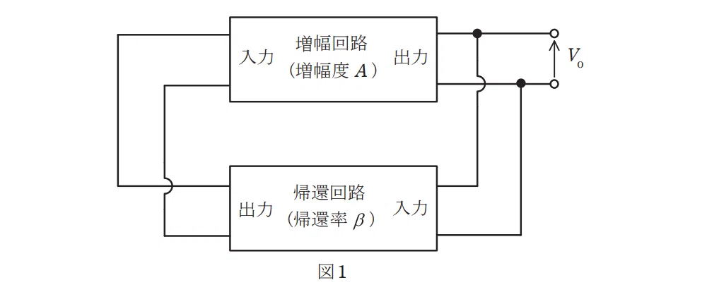 令和4年度 下期 第3種 理論 問13-図1