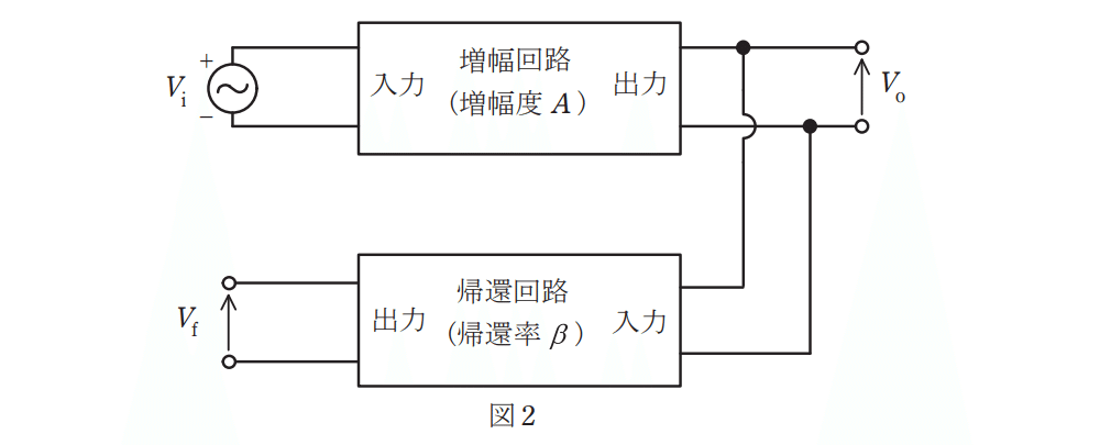 令和4年度 下期 第3種 理論 問13-図2