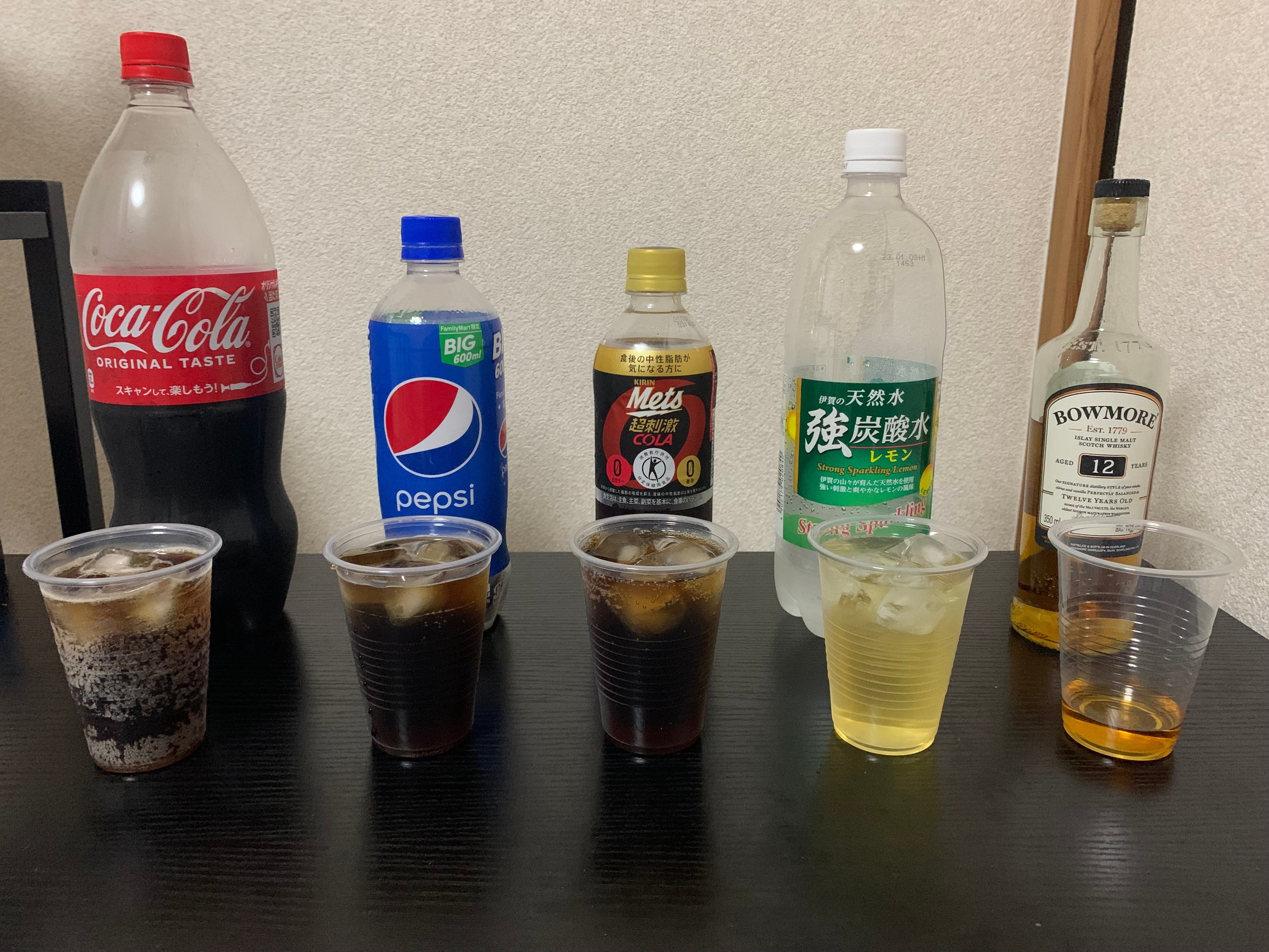 コカ・コーラ FIFAワールドカップ 瓶5本セット 合計7本 オマケ付